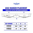 thumbnail image 6 of 7000 lb TK Tandem Axle Heavy Duty Kit with Suspension - 14K Capacity, 85" Hubface 70" Spring Center, 6 of 6