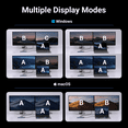 thumbnail image 6 of UGREEN 7 in 1 USB C Hub Dual Display Laptop Docking Station, Dual 4K 60Hz HDMI, 100W PD, 6 of 8