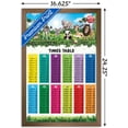 thumbnail image 3 of Animal Club - Numbers Times Tables Wall Poster, 14.725" x 22.375", Framed, 3 of 3