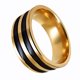thumbnail image 3 of Anillo de acero inoxidable estilo punk para hombre, con rayas y banda para el dedo., 3 of 5
