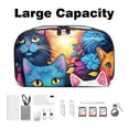 thumbnail image 3 of Cat Electronic Organizer Travel Case - Oxford Cloth Waterproof Travel Organizer for Computer Cable and Gadgets Storage, 3 of 6