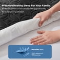 thumbnail image 4 of BEDLORE Waterproof Mattress Protector, Full Size Mattress Cover with Deep Pocket 6-18 Inches, Soft Comfortable Bed Protector Machine Washable (Black), 4 of 10