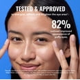 thumbnail image 5 of Good Molecules Yerba Mate Wake Up Eye Gel - Hydrating Undereye Gel Cream with Hyaluronic Acid & Caffeine, Targets Dark Circles & Puffiness, Skincare for Face, 0.5 fl oz, 5 of 10