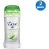 Dove Go Fresh Cool Essentials Twin Pack Ultimate Clear Anti-Perspirant Deodorant 2 ct (Pack of 2)