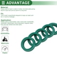 thumbnail image 4 of Anillo de Sello de Aceite Universal Unique Bargains Labio UN Sello de Eje Rotativo 26x36x8mm Alta Presión TPU Verde 5 Pcs, 4 of 7