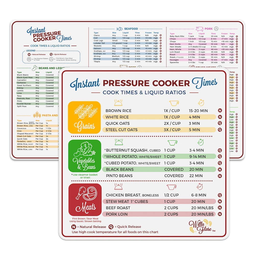 instant pot electric pressure cooker cook times quick reference times sheet