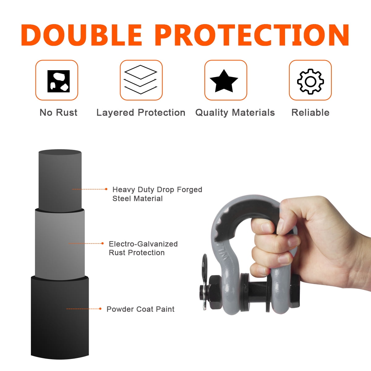 AMBULL Shackles 3/4 Inch D Ring Shackle (2 Pack) 45,000lb Break Strength with 7/8 Inch Pin, Isolator and Washer Kits for Use with Tow Strap, Winch, Off-Road Jeep Truck Vehicle Recovery, Gray