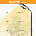 thumbnail image 4 of Plant Grow Light W Growing Lights for Indoor Plants Full Spectrum LED Floor Lamp with Height Adjustable Stand Auto Timer H Dimmable Brightness for Small Large Tall Plants Gr, 4 of 8