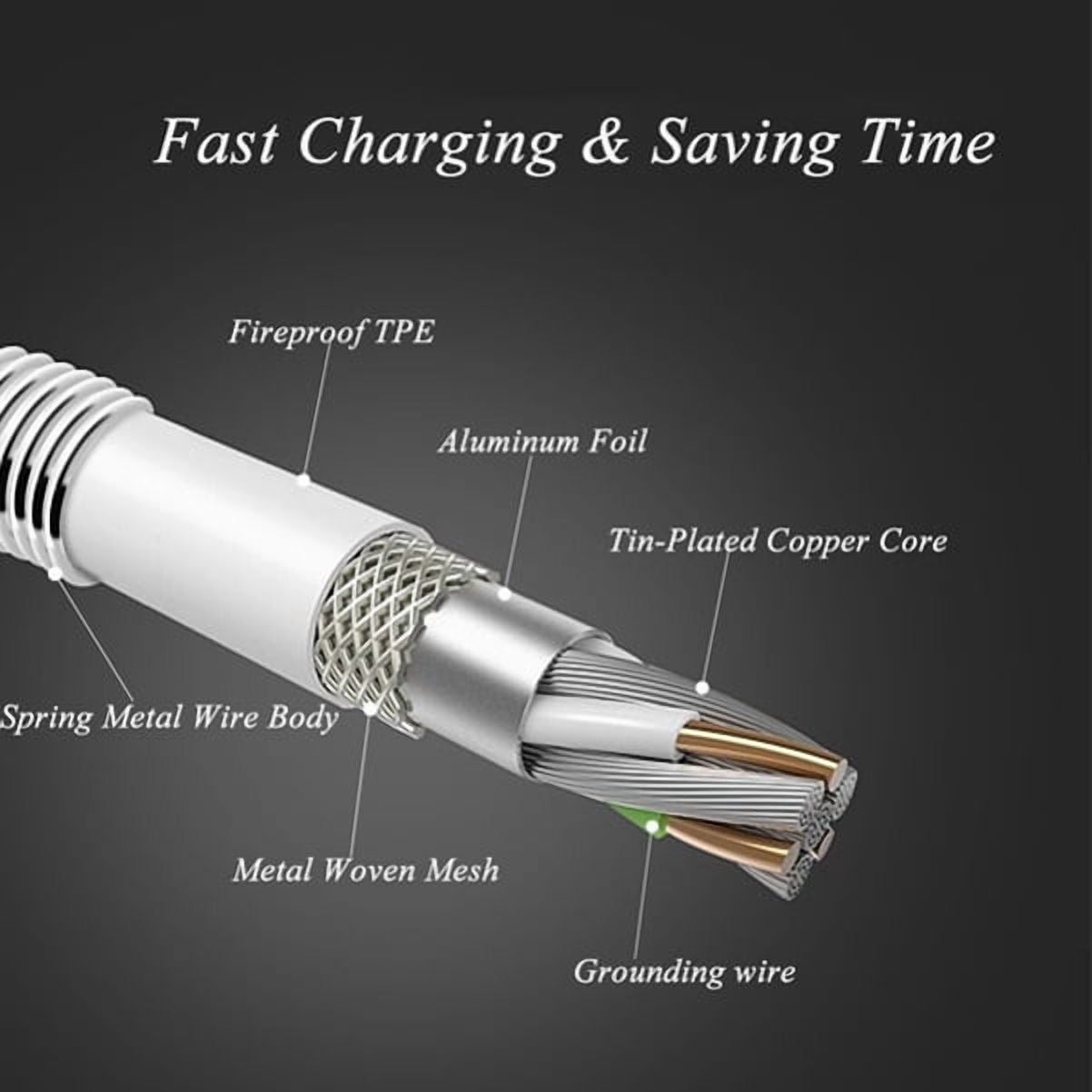 Data 3ft and 6ft USB-C Cable Compatible With Amazon Kindle Paperwhite 6.8 & Paperwhite Kids (11th Gen 2021)Fast Charger Cord Long Type-C Power Wire