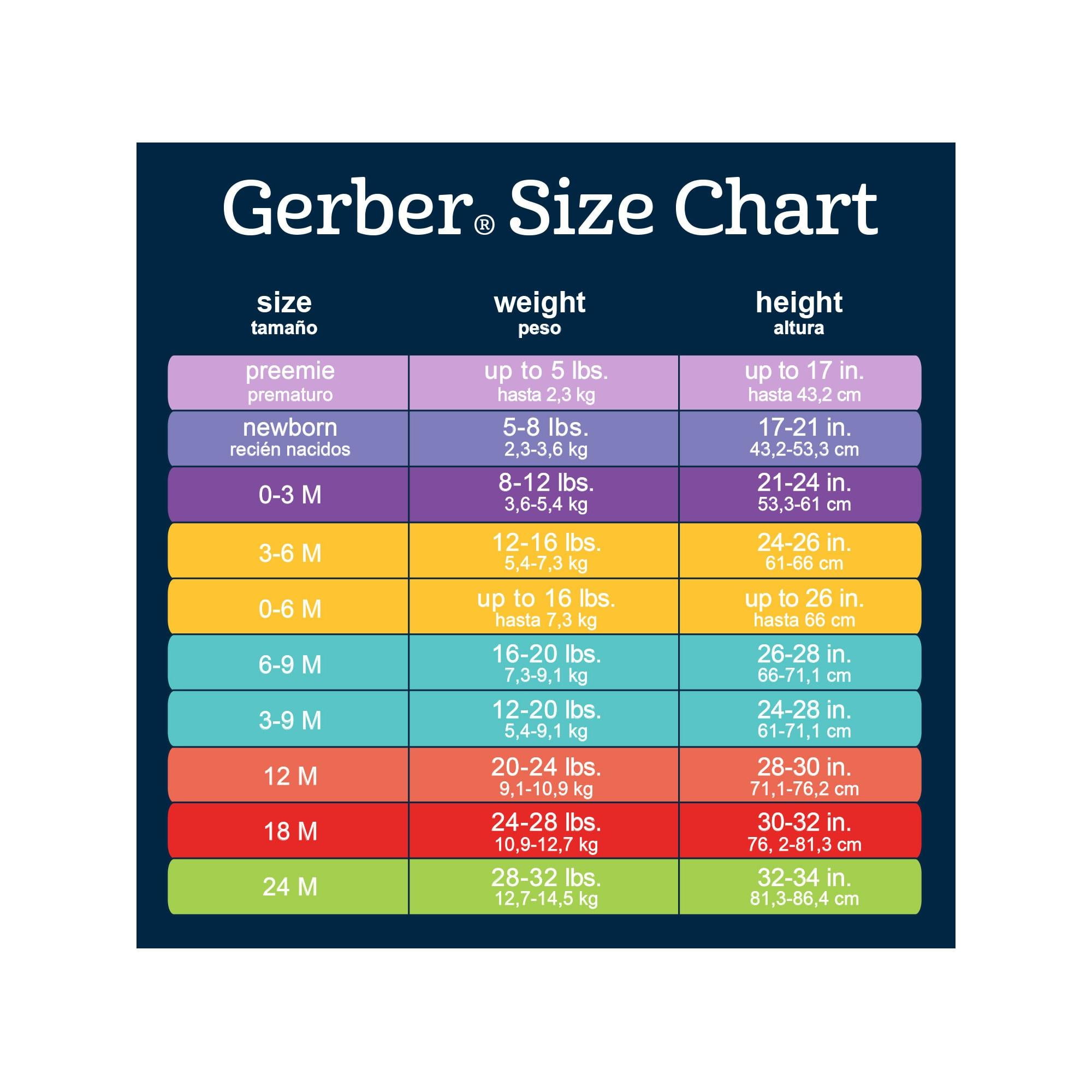 Gerber Pajamas Size Chart