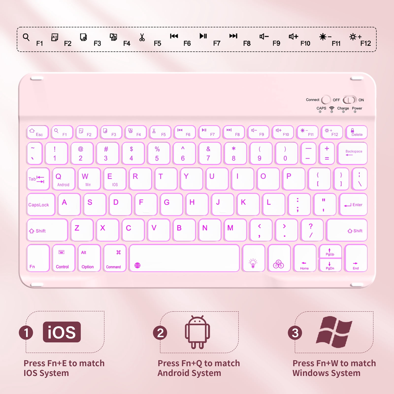Kenke Case iPad (A16) 11th Generation 11 inch 2025,for iPad 10th Generation 10.9 Inch 2022 with Keyboard - 7 Colors Backlit Wireless Detachable, with Pencil Holder Keyboard Case,(Pink )
