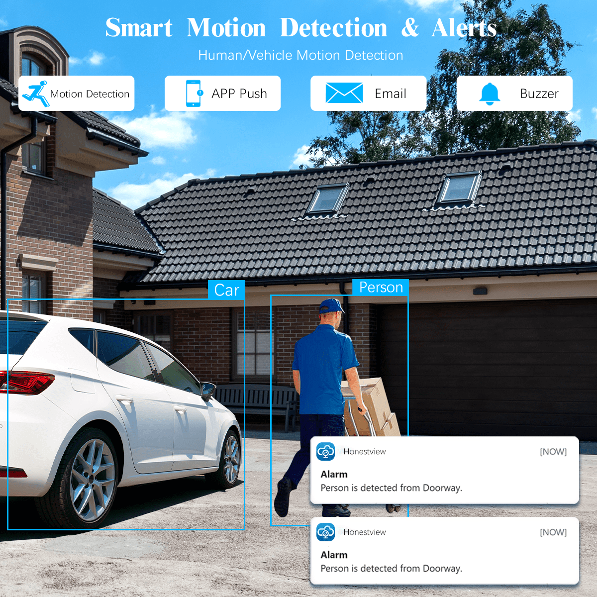 {Full HD 5MP Definition & Night Vision} Outdoor Wired Security Camera System with 1TB Hard Drive