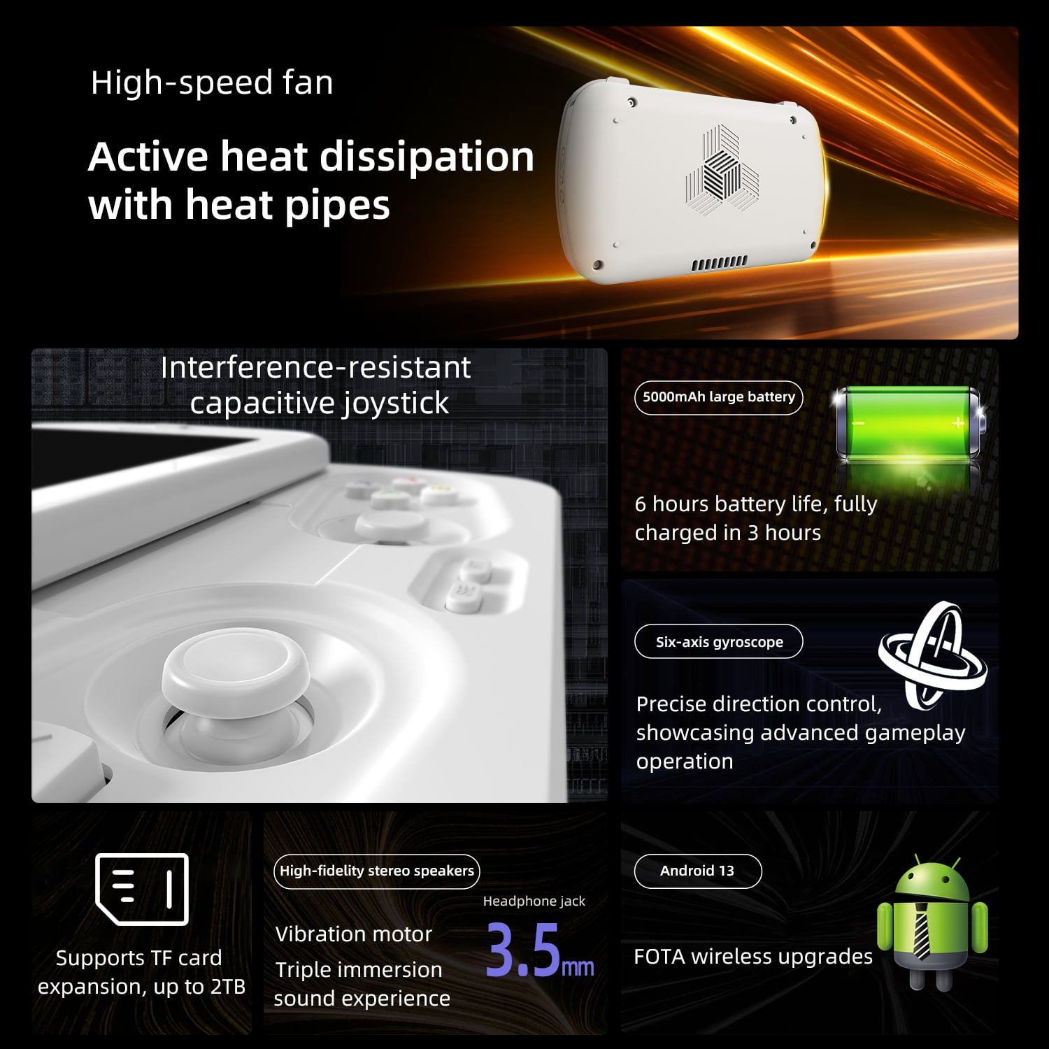 RG Slide Handheld Game Console, 4.7-Inch LTPS In-Cell Screen,NO Card, Unisoc T820, with Support AI WiFi Bluetooth HD and TV Output, White