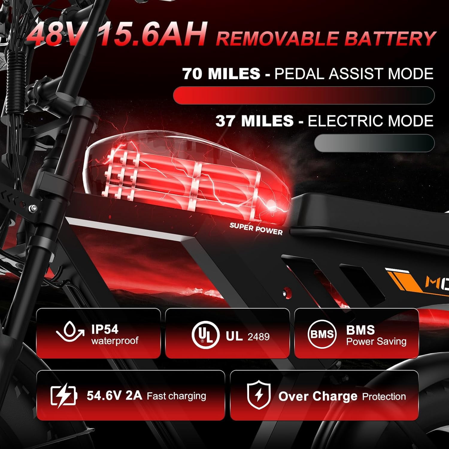 Movcan V30 Electric Bike for Adult, 1000W 20" Fat Tire 48V 15.6AH Removable Battery, 28MPH 7-Speed Disc Brake Off-Road Mountain Ebike UL2849