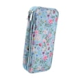 thumbnail image 1 of Bolsa de almacenamiento para ganchillo, accesorios de ganchillo, cierre de cremallera, multifunción para viajes. Azul, 1 of 9