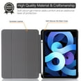 thumbnail image 6 of TECH CIRCLE iPad Case for iPad 10th Generation 2022, iPad 10.9 inch Slim Stand Cover with Pencil Holder, Lightweight Premium Shockproof Soft TPU Back Protective Cover for iPad 10.9" 10th Gen,Moon Bear, 6 of 6