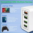 thumbnail image 5 of 4-Port USB Wall Charger, 40W Fast Charge, Wall Multiport Cube Power Adapter for iPhone 15 14 13 12 11 Pro Max XR Xs Max 8, Samsung, Moto, Android Phones, 5 of 7