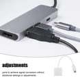 thumbnail image 4 of OULII White Hdtv to Vga Video Adapter Cable for Multiple Display Scenarios, 4 of 8