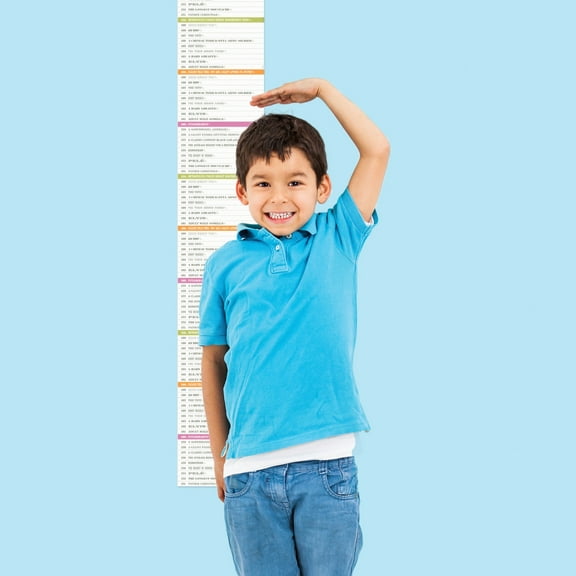 Luckies Kids Height Chart | Fun Wall Hanging Growth Chart | Animal Facts Decor