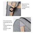 thumbnail image 4 of Bolsa de pañales para bebé Mochila plegable con múltiples bolsillos aislados ANGGREK  Otros, 4 of 8