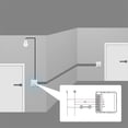 thumbnail image 4 of Disjoncteur WiFi Intelligent: Contrôlez les Lumières et Plus avec la Télécommande et la Voix, 4 of 9