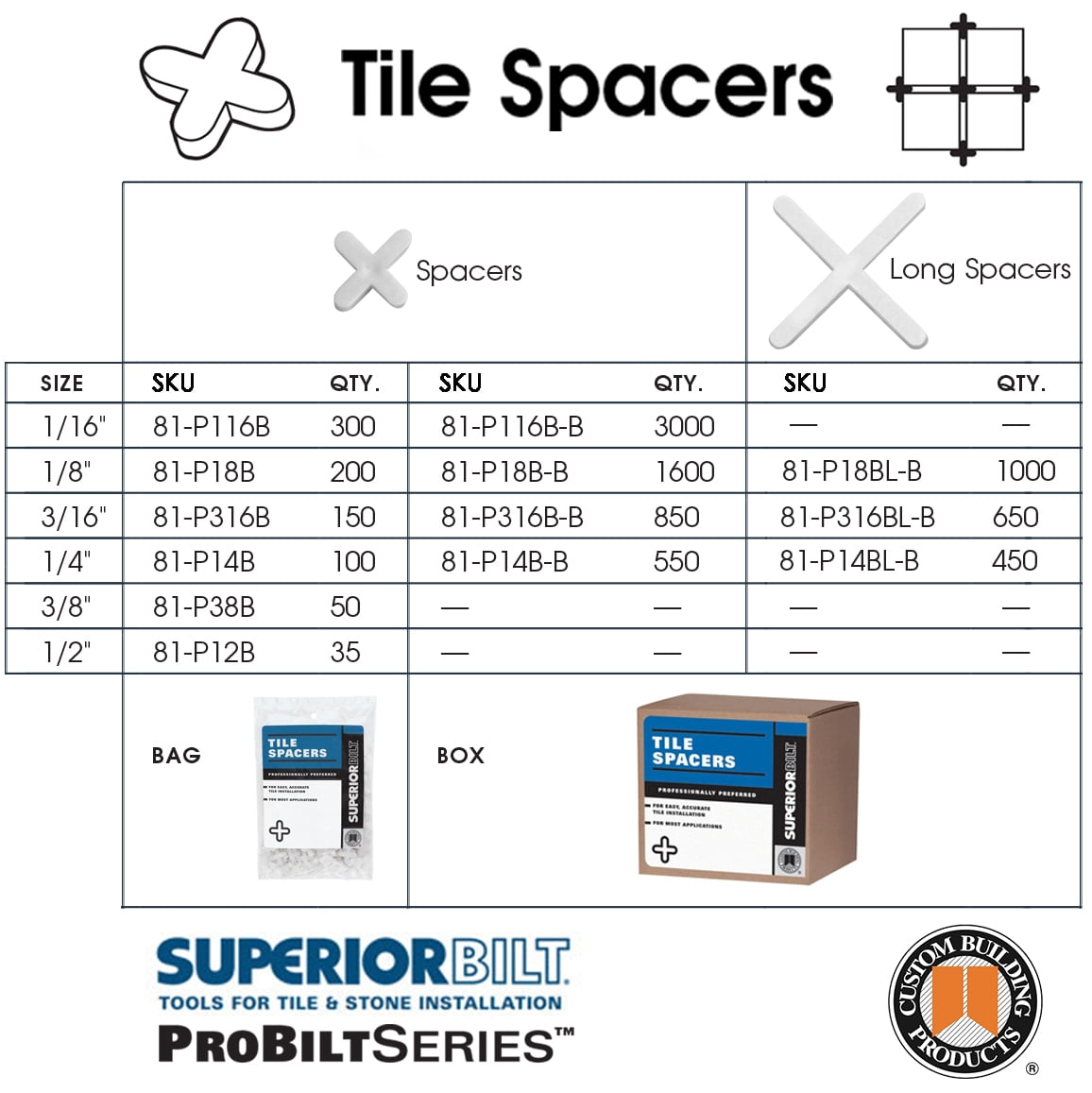 TroxellUSA Daddy Long Leg 1/8 Inch Tile Spacers - 1200 Pcs In Reusable Jar For Professional Installers