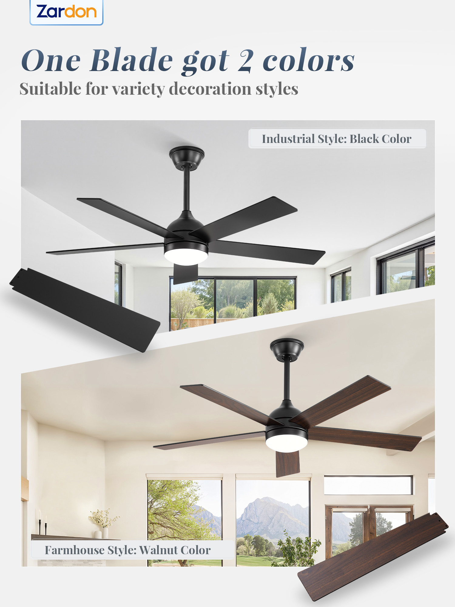 Zardon 48in Ceiling Fans with Light and Remote Control, Modern Flush Mount Ceiling Fans with 6-Speed for Indoor, Outdoor, Black