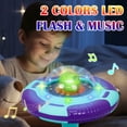 thumbnail image 3 of Wdmiya Planet Sit and Spin Toys for Toddlers 1-4, 360° Spinning Seat Activity Toy with Light and Music, Christmas Birthday Gifts for boys and girls, Kids Twister Toy, 3 of 6
