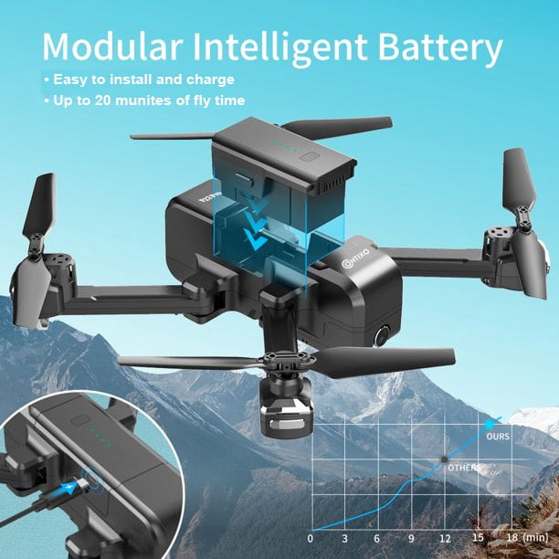 Skat indendørs Formode Contixo F22 Pro FPV Drone with 4K WiFi Camera for Adults and Kids, 5G RC  Quadcopter with 2.7K Video - Gesture Control, WiFi, GPS Auto Hover, Follow  Me, 20 Min Flight, Carrying