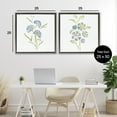 thumbnail image 3 of Stupell Industries Cornflower & Periwinkle Herbs 2 Piece Gray Framed Floater Canvas Set design by Yvette St. Amant, 25 x 25, 3 of 9