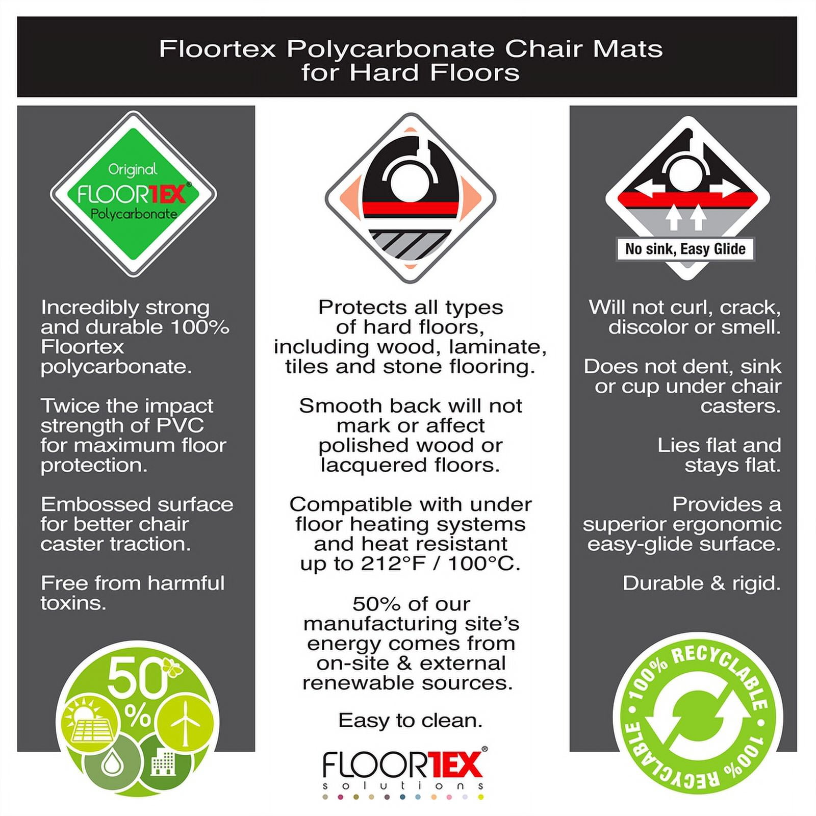 Floortex® XXL Polycarbonate Rectangle Chair Mat Hard Floors 48" x 118"