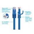 thumbnail image 3 of Monoprice Cat5e Ethernet Patch Cable - 75 Feet - Blue | Network Internet Cord - RJ45, Stranded, 350Mhz, UTP, Pure Bare Copper Wire, 24AWG - Flexboot Series, 3 of 6