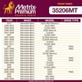 thumbnail image 2 of Metrix Premium Chassis Parts - Front Inner Tie Rod End Fits 12 Mercedes-Benz SL65 AMG (Mexico), 09-12 SL63 AMG, 08-09 CLK63 AMG, 08-09 E280 (Mexico), 07-09 CLK550, Replacement EV80975, Made in Europe, 2 of 8