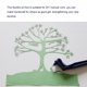 thumbnail image 5 of Matsuzay Crafting Pen 360 ° Giratorio DIY Graver Utility Portable Graver Utility Herramienta de grabado de arte portátil Type6 NO6, 5 of 6