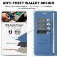 thumbnail image 4 of Case For Apple iPhone 17e / iPhone 16e 6.1 inch,RFID Blocking，Split PU Leather Detachable 2 In 1 Flip Folio Wallet With Multi-Card Slots,Wristband，Kickstand Magnetic Protective Cover,Blue, 4 of 9