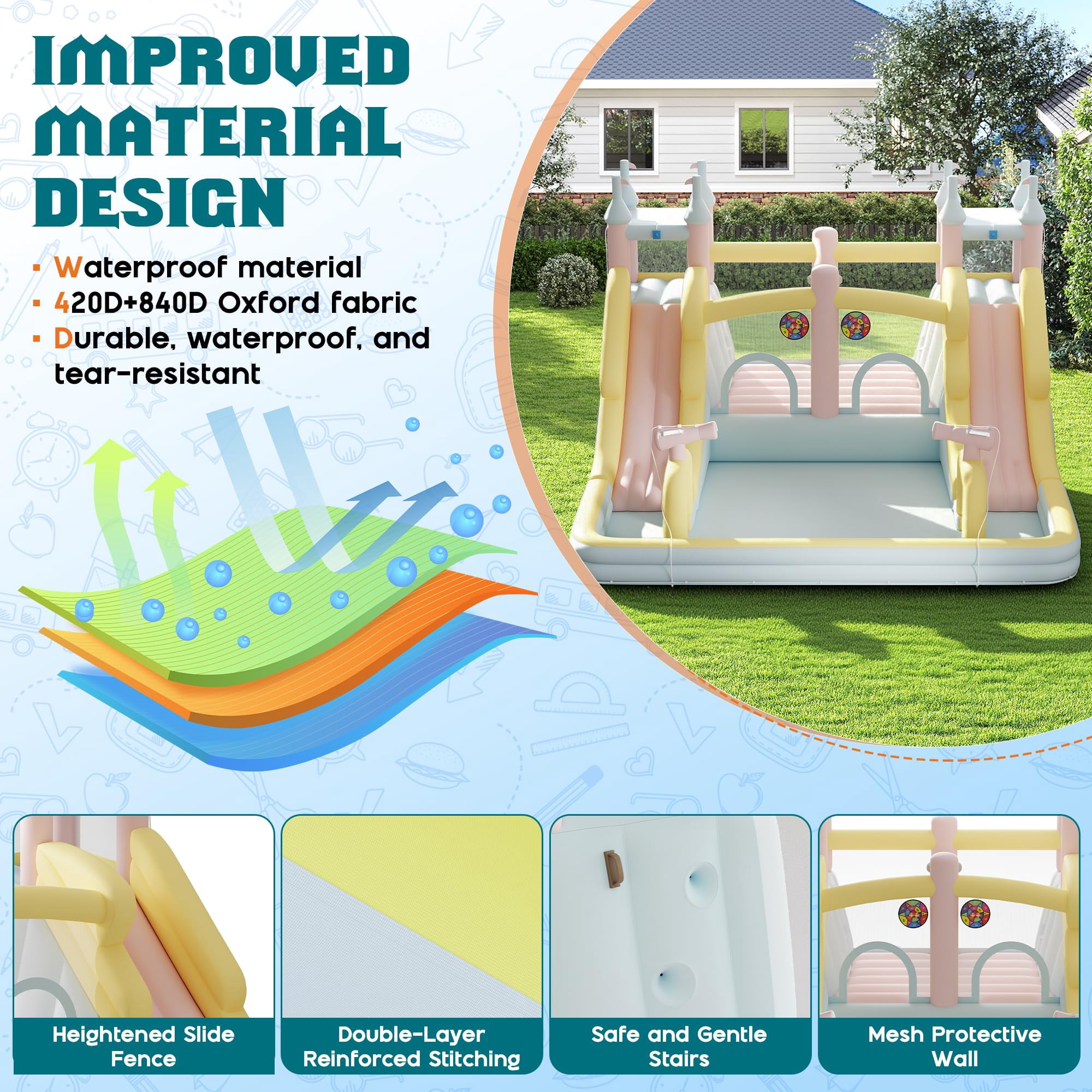 LUXOAK Inflatable Bounce House, Water Slide with Jumping Area, Climbing Wall, Splash Pool and Water Gun, Pastel Color for Beach, 177x163x94 inch