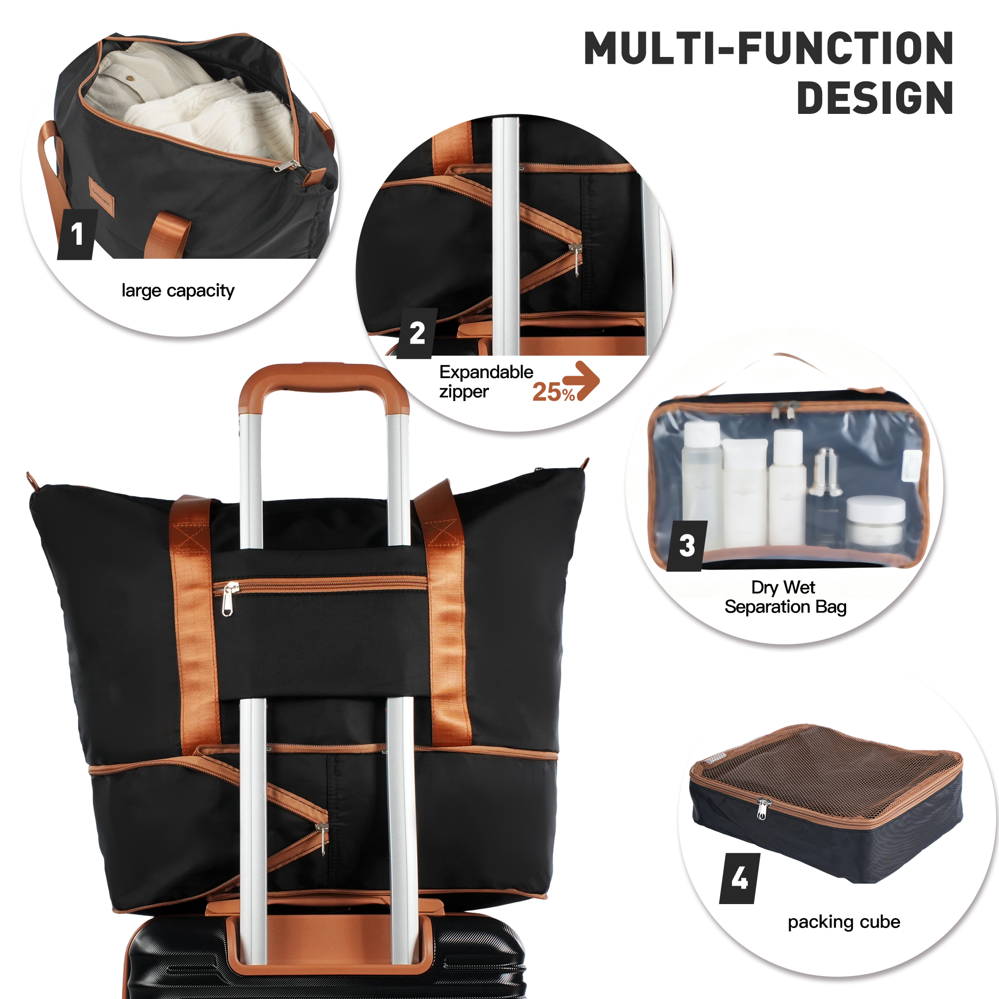 Smicure 5-Piece Carry-On Luggage Set with Spinner Wheels photo 6