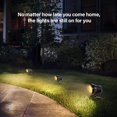 thumbnail image 2 of Lámpara de paisaje, 5 W, 110 V, luz de inundación para exteriores, IP65-3000K, impermeable, luz blanca cálida, LED, lámpara de paisaje, patio, jardín, entrada, hogar, cable de 5 pies (sin clavos) (2 paquetes) Sincero Electrónica, 2 of 5
