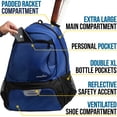 thumbnail image 4 of Athletico Premier Tennis Backpack - Tennis Bag Holds 2 Rackets in Padded Compartment | Separate Ventilated Shoe Compartment | Tennis Bags for Men or Women (Blue), 4 of 9