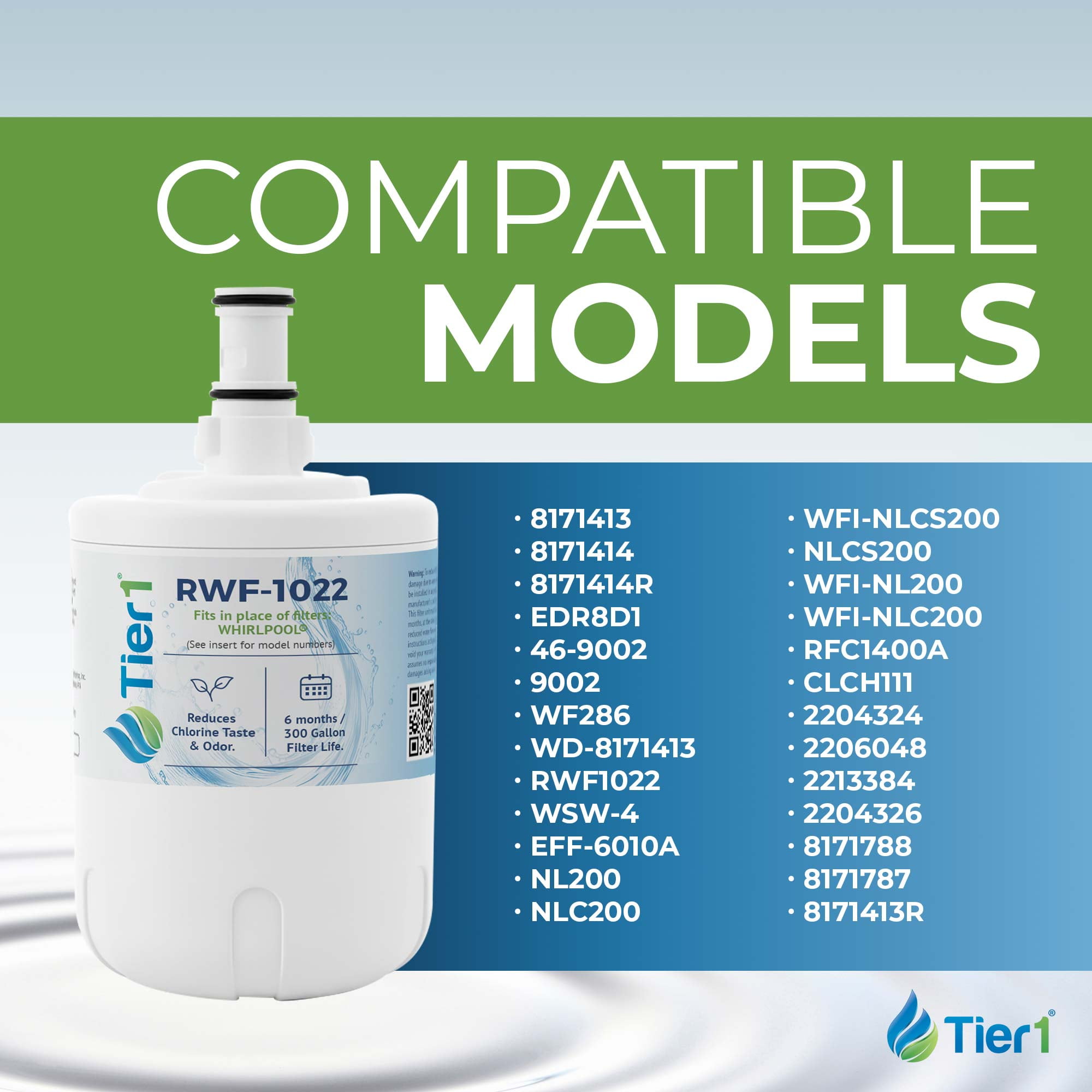 Tier1 RWF1022 8171413 Refrigerator Water Filter | Replacement for Kenmore 9002, EDR8D1, 469002, 8171414, WF286 | Fridge Filter - Up to 18 Months Supply | Easy Install | Great Tasting Water (3-pk)