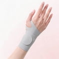 thumbnail image 4 of BotaniNest 1 Wrist Support Strap Thin Elastic Tear Wrist Tunnel Compression Strap From And Myositis, 4 of 6