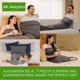 thumbnail image 4 of Compression Sleep Sack Ultra-Lightweight Wearable Blanket for Stress & Anxiety Relief, Airplane Hotel Travel Swaddle Blanket, 4 of 5
