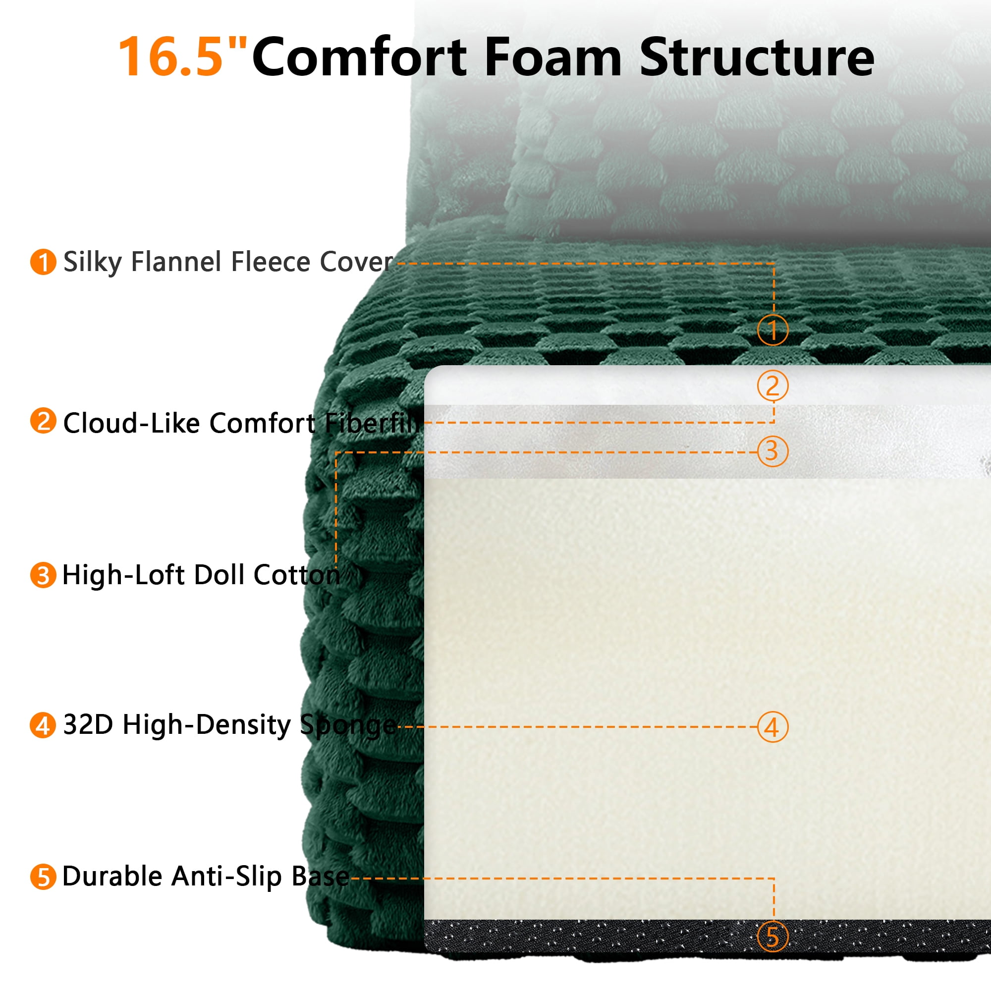 MAYEERTY 114" Modern U-Shaped Sofa, Textured Flannelette, Movable Ottoman, Cloud Comfort, No Assembly, Green