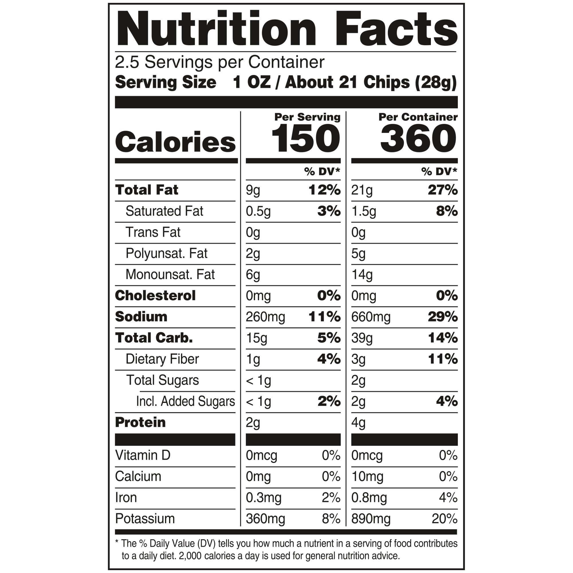 Tom's Potato Chips, Barbecue Chips, 2.5 oz Snack Bag
