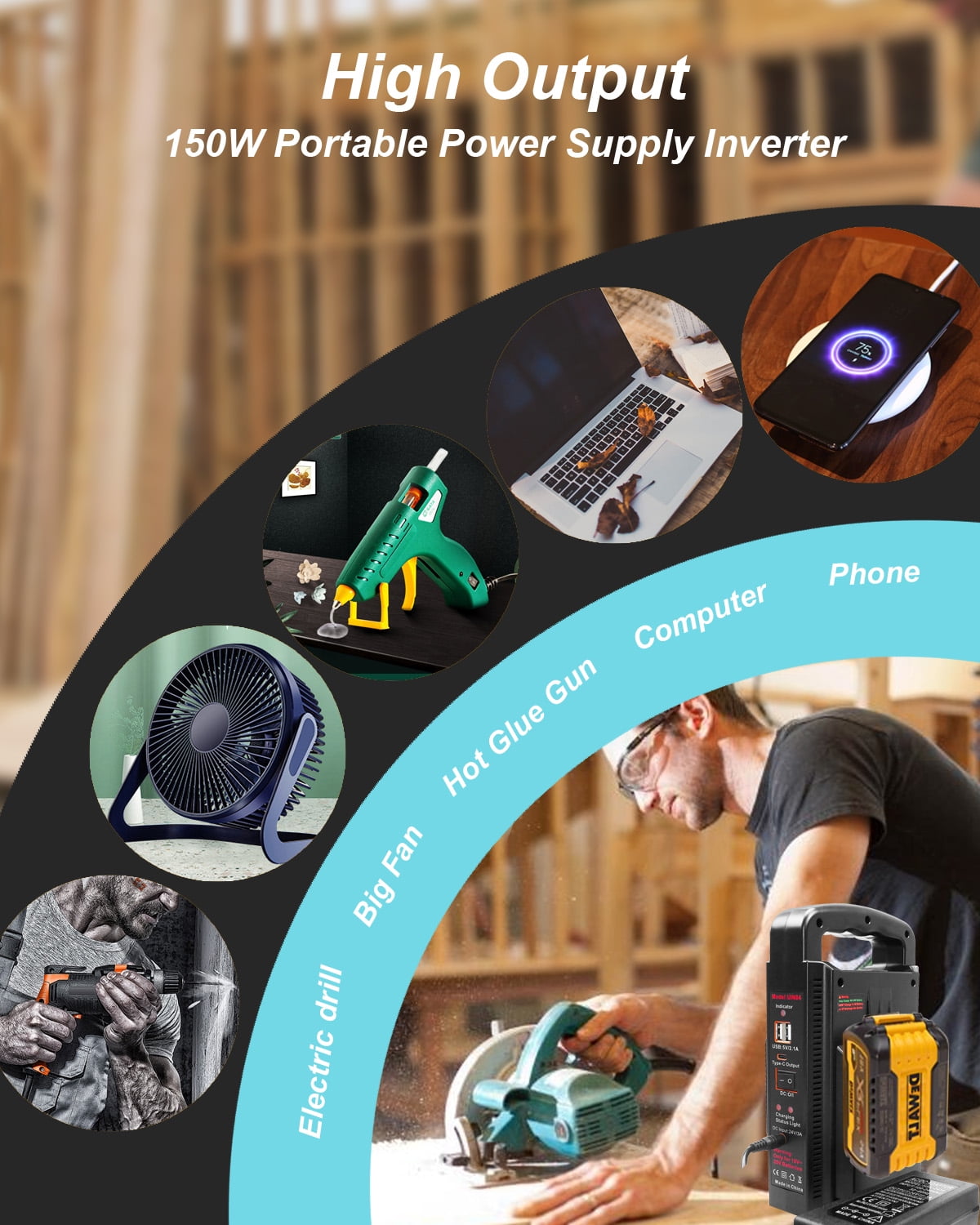 150W Portable Power Supply Inverter Fit for Milwaukee M18 18V
