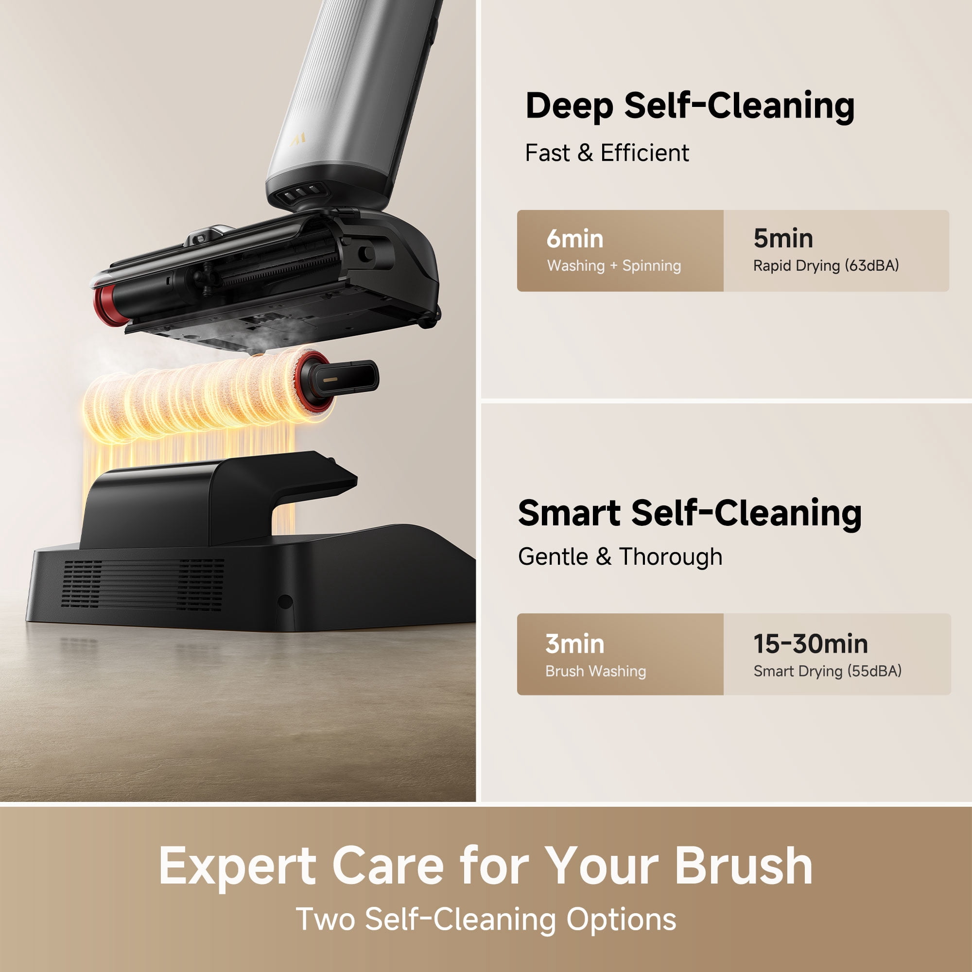 MOVA X4 Pro Wet Dry Vacuum, 20000Pa Suction with Zero Tangle, Hot Water Mopping for Sticky Messes,194℉ Hot Air Self Drying,