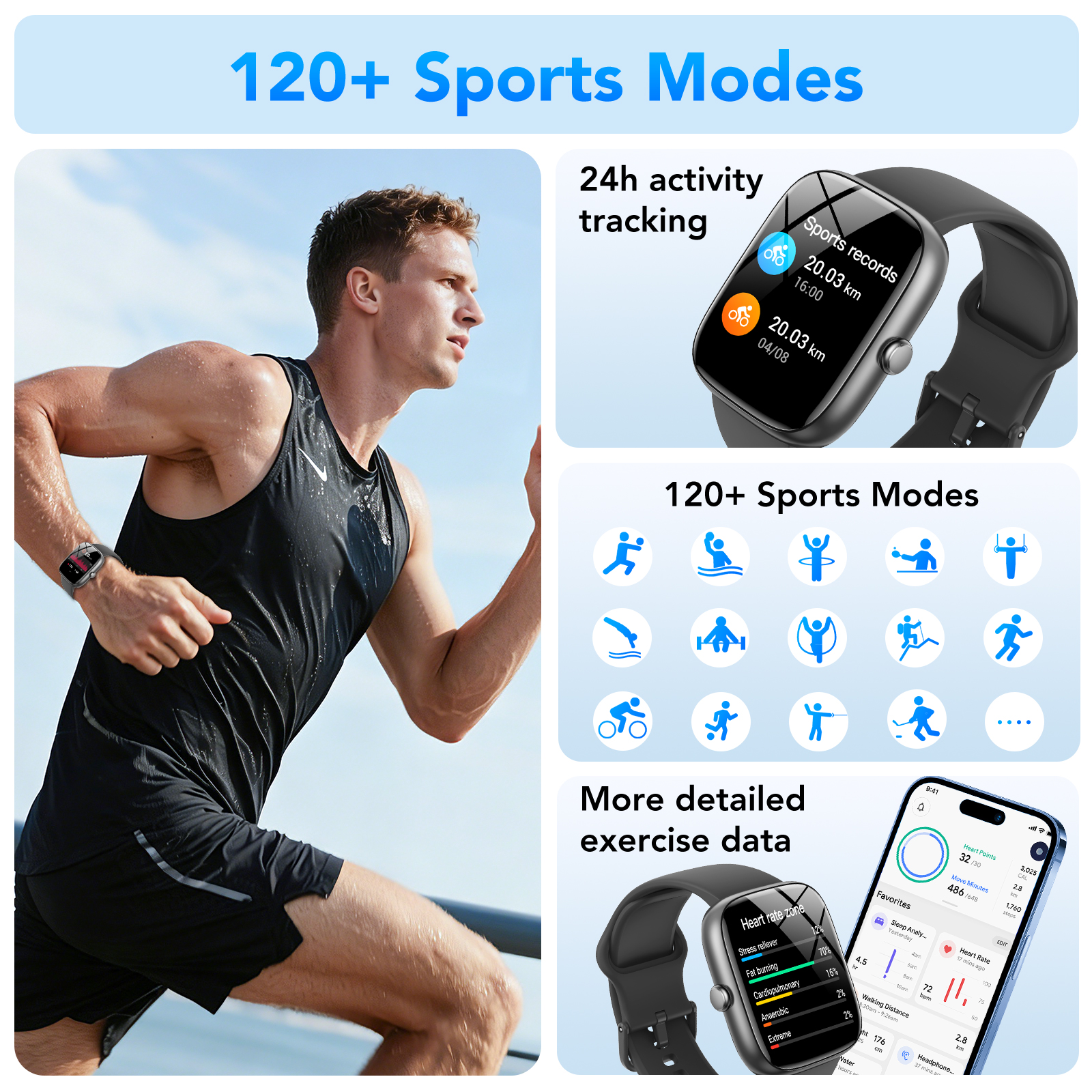 Tikland Smart Watch for Men Women, 1.85 Inch Display photo 6
