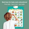 thumbnail image 4 of Interactive English Learning Toy Talking Wall Chart for Kids Toddlers Educational Touch Sound Poster for Boys Girls Ages 1 2 3 Years Old, 4 of 7