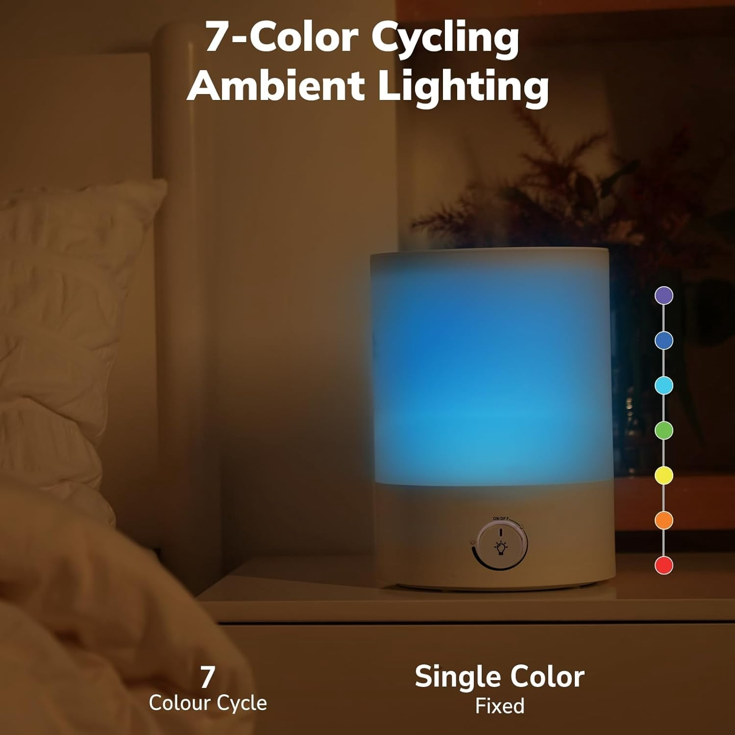 Humidifiers for Bedroom Large room,Top fill 2.5L Ultrasonic cool mist Humidifiers for Baby Nursery and Plants,Up to 24 Hours of Operation, Auto Shut Off, 24dB Quiet,Night Light (Hu-02A-XNLit)191