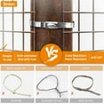thumbnail image 4 of 100Pcs Chain Link Fence Ties,Multi-Purpose Self-Locking Stainless Steel Zip Ties for Outdoor Garden Farm Pet Cages Fence, 4 of 5